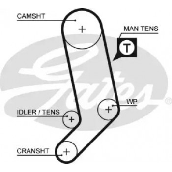 Ремень ГРМ LT/T4 2.5TDI 96-/Audi A6 2.5TDI 94-97 (5323XS)