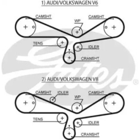 Ремінь ГРМ Passat B5 2.8/Audi A4/A6/A8 2.4/2.7/2.8 97> (5493XS)