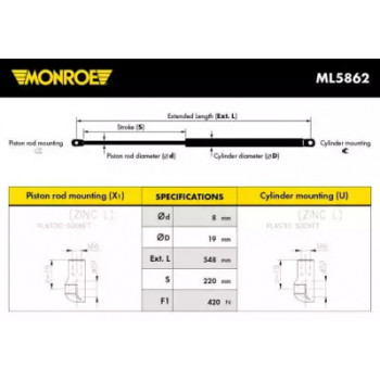 Амортизатор багажника (ML5862) MONROE