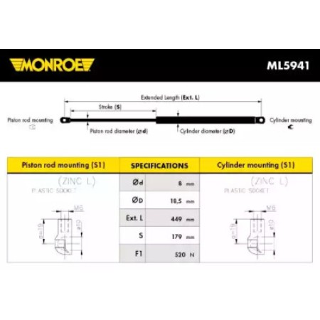 Амортизатор багажника (ML5941) MONROE