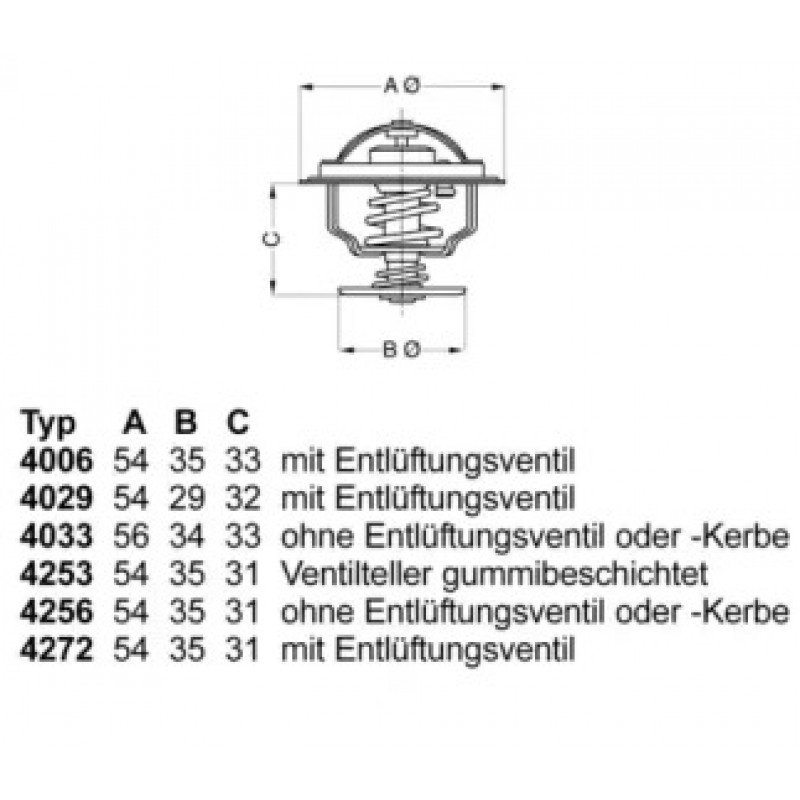 Термостат VW Golf I/Transporter III 1.5-1.7 -92 (4256.80D)