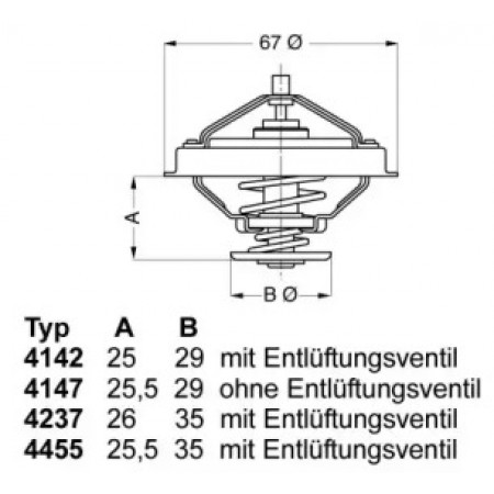 Термостат BMW 3 (E36) 1.8TDS 95-00 (88°C) (4237.88D)
