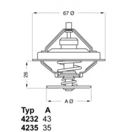 Термостат BMW 3 (E30/E36)/5 (E34)/7 (E32) 2.0-3.5 i -94 (4235.80D)