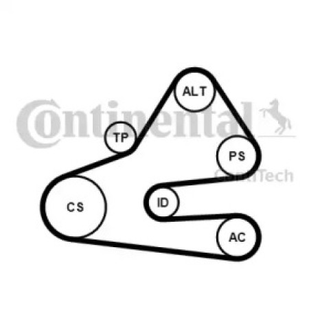 Комплект ремня генератора VW Crafter 2.0TDI 11-16 (6PK1613) (6PK1613K1)