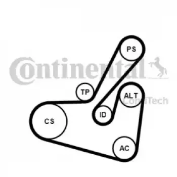 Комплект ремня генератора Citroen Berlingo/Peugeot Partner 2.0HDI 99-11/Renault Kangoo/Clio 1.6 01- (6PK1750K1)