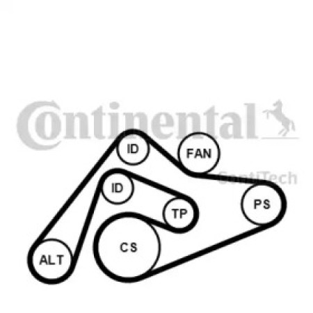 Комплект ремня генератора Audi A4/A6/A8/VW Passat B5 2.5TDI 97-06/Skoda SuperB 2.5TDI 01-08 (6PK2404K1)