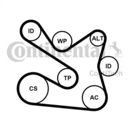 Комплект ремня генератора Renault Kangoo/Megane/Scenic 13-/Dacia Dokker/Duster/Logan 1.2 TCe 12- (7PK1605K1)