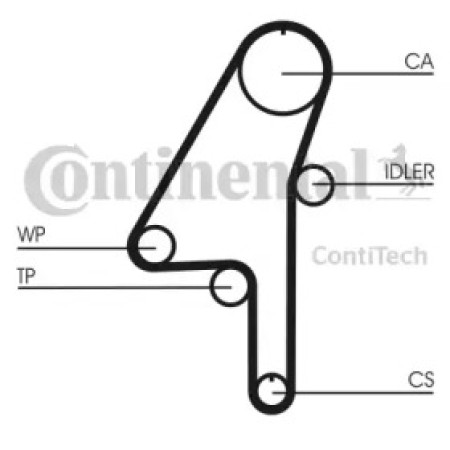 Ремень ГРМ Volvo S60/S80/V60/V70/XC60/CX70/CX90 2.0/2.4D 02-16 (28x132z) (CT1010)