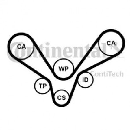 Ремень ГРМ Audi A4/A6/A8/VW Passat 2.5TDI 97-05/Skoda Superb 2.5TDI 01-08 (207x30) (CT1015)