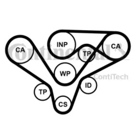 Комплект ГРМ + помпа Audi A4/A6/A8 97-05/VW Passat 2.5TDI 97-05 (30x207z/23.9x87z) (CT1015WP2PRO)