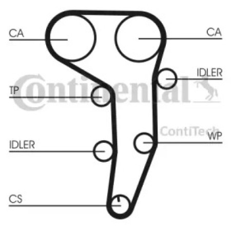 Ремень ГРМ VW Golf/Passat/Audi A6 03-09/Skoda Octavia 2.0TDI 04-13/Jeep Patriot 2.0CRD 07-17(141x30) (CT1051)