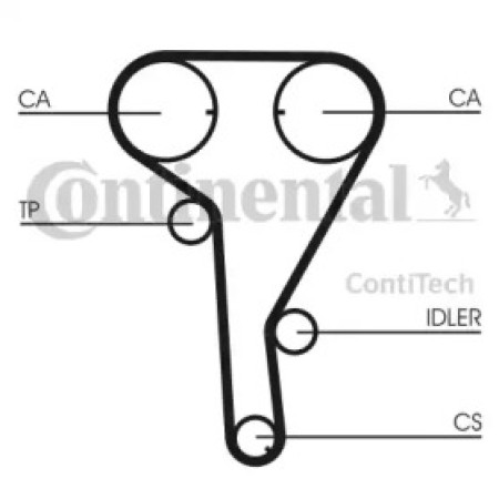 Ремень ГРМ Opel Combo/Astra/Insignia/Meriva 1.6/1.8i 04-15 (146x24) (CT1077)