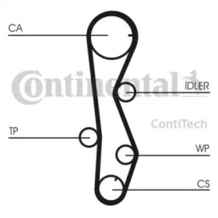 Ремінь ГРМ Kia Cerato/Ceed/Sportage/Hyundai Accent/Sonata/Santa Fe 1.5/2.0/2.2 CRDi 00- (123x28) (CT1099)