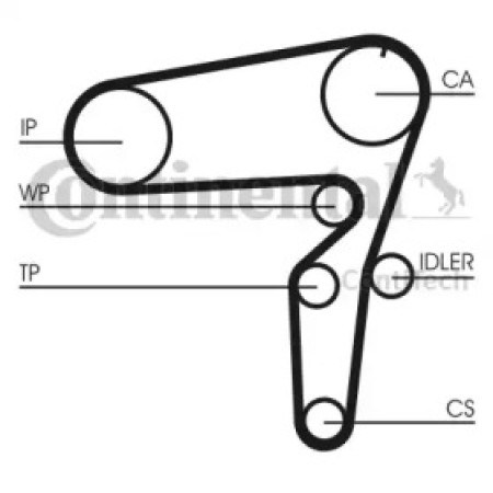 Ремінь ГРМ Fiat Doblo/Ducato 2.0D 10-/Combo/Insignia/Astra/Vectra 1.9/2.0 04-15 (199x24) (CT1105)