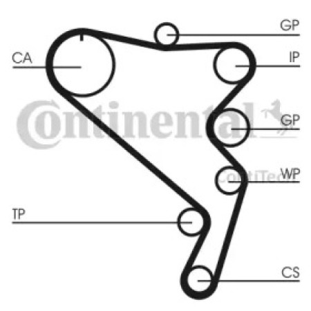 Ремень ГРМ VW Crafter 2.5TDI 06-13 (141x26) (CT1120)