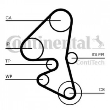 Ремень ГРМ Citroen Berlingo/C4/C5/Jumpy/Peugeot 208/3008/5008/Expert 1.6HDI 05- (141x25.4) (CT1162)