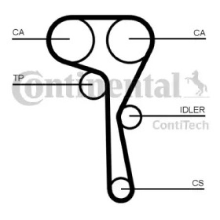 Ремень ГРМ Skoda Octavia/VW Caddy IV/Passat B8/Golf 1.0-1.6TSI 14- (20x163z) (CT1167)