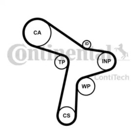 Комплект ГРМ Audi A1/Skoda Fabia/VW Polo 1.4 TDI 14- (25x145z) (CT1168K2)