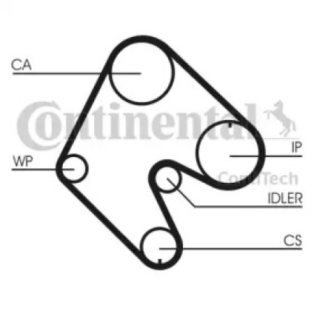 Ремень ГРМ Opel Astra F/Kadett E/Vectra A 1.6/1.7D 82-98 (146x24) (CT540)