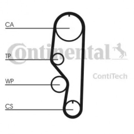 Ремень ГРМ Seat Ibiza 1.2-1.7 84-93 (19x112z) (CT557)