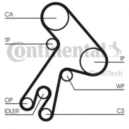 Ремінь ГРМ Toyota Avensis/Camry/Corolla 1.8/2.0 D 86-03 (25x177z) (CT583)