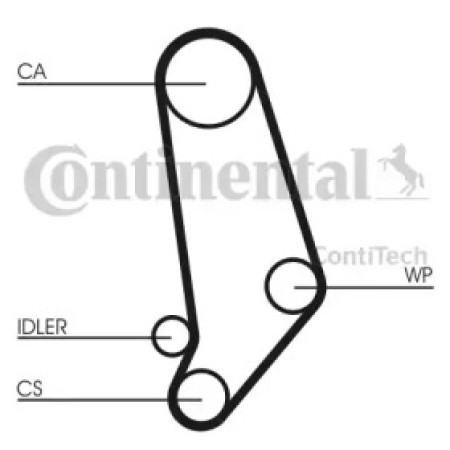 Ремень ГРМ VW Passat 2.0/2.2 83-88/Audi 80/90/100 1.9-2.3 83-90 (120x18) (CT660)