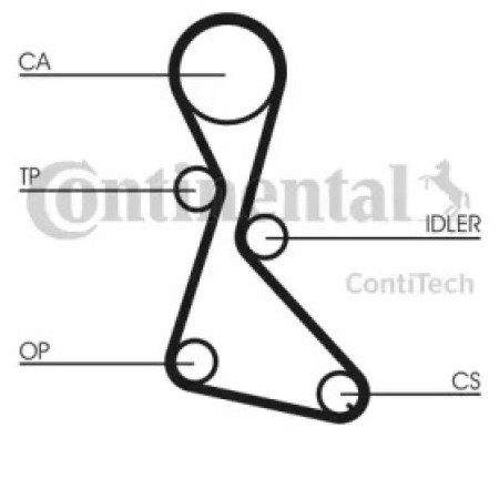Ремень ГРМ Renault Trafic/21/19/11 1.7 86-94/Laguna/Clio 1.8 93-01 (125x19) (CT684)