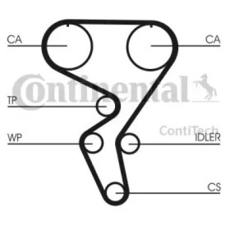Ремень ГРМ Opel Astra F 2.0i 91-98/Vectra A 2.0 89-95 (CT724)