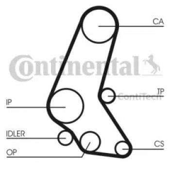 Ремень ГРМ Opel Combo/Vectra A/B/Mazda 323 1.6/1.7D/TD 90-98 (136x25) (CT748)