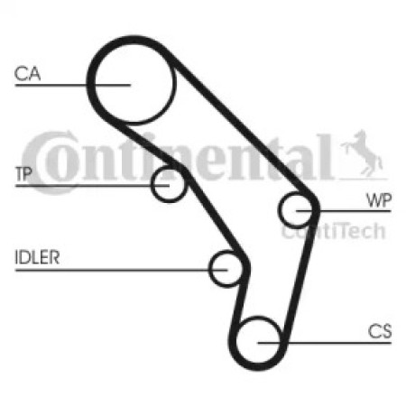 Ремень ГРМ VW T4 2.5i 90-03/Audi 100 2.4D/2.5TDI 90-94 (124x26.4) (CT755)