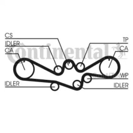 Ремень ГРМ Subaru Forester 2.0AWD 97-02/Impreza 1.6/2.0AWD 92-00/Legacy 1.8-2.2 89-99 (30x211z) (CT792)