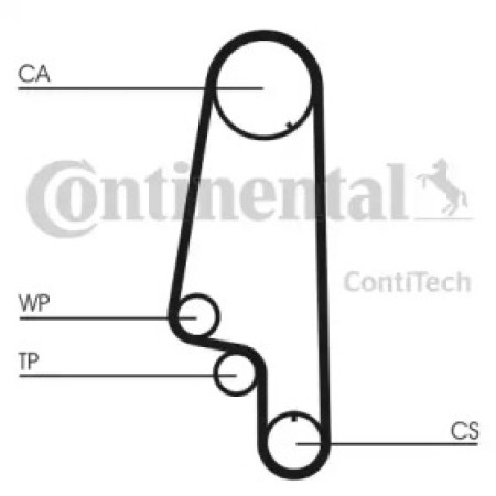 Ремень ГРМ VW Golf III/Polo 1.6 92-01/Skoda Octavia 1.6 96-04 (137x19) (CT847)