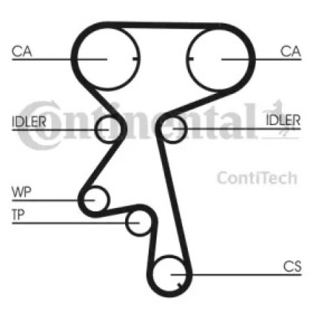 Ремень ГРМ Opel Astra F/Corsa B/Vectra B 1.4-1.8 95-03 (169x20) (CT873)