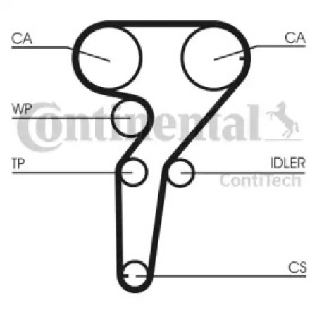 Ремень ГРМ Fiat Bravo/Punto/Stilo 1.8 GT 95-12/Alfa Romeo 156/166/Spider 1.8/2.0 97-06 (24x168z) (CT877)