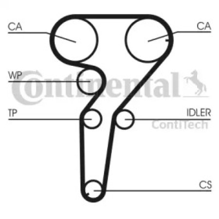 Ремень ГРМ Fiat Bravo/Marea/Lancia Kappa/Lybra 2.0 20V 95-05 (24x167z) (CT880)