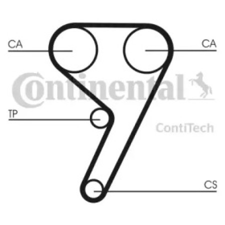 Ремень ГРМ Ford Fiesta/Focus/Kuga/Mondeo/Mazda 2/Volvo S80/S60/V50/V70 1.4/1.6 95- (117x22)          (CT881)