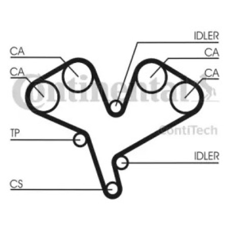 Ремень ГРМ Opel Omega B/Vectra A/B 2.5/3.0 V6 93-01 (30x225z) (CT884)