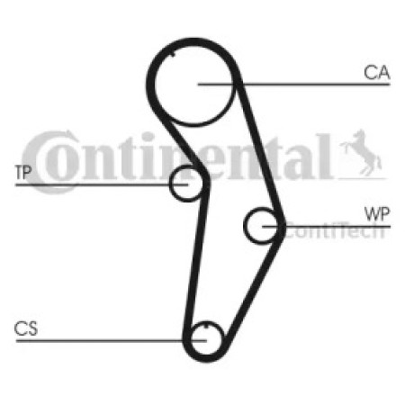Ремінь ГРМ VW Caddy 1.6/2.0 04-15/VW T5 2.0 04-15/Audi A3/A4 1.6 94-12 (138x23) (CT908)