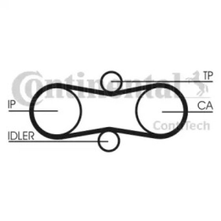 Ремінь ТНВД VW LT/VW T4 2.5TDI/SDI 96-06/Volvo 850/S70/S80/V70 2.5TDI 95-07 (81x20.8) (CT914)