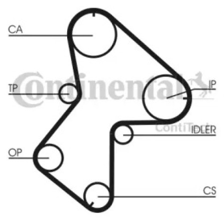 Ремінь ГРМ Renault Kangoo 1.9dCi 01-/Megane 1.9 dCi/dTi 97-03/Volvo 1.9DI 99-00 (153x26) (CT940)
