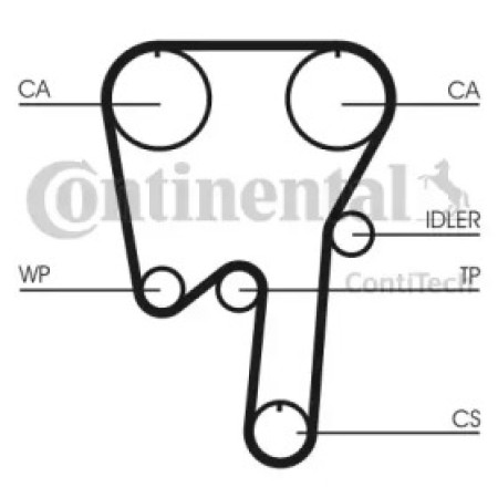 Ремень ГРМ Renault Laguna 2.0 16V 95-01/Ford Focus II/Mondeo/Kuga I 2.5 05-15 (23x142z) (CT979)