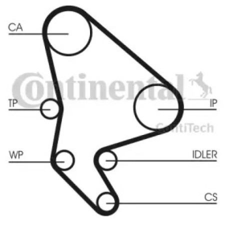 Ремень ГРМ Fiat Scudo/Citroen Jumpy/Berlingo/Peugeot Expert/Partner 1.9D 98-11 (140x25) (CT986)