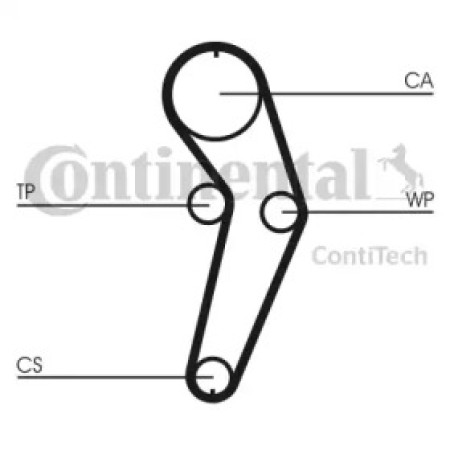Ремень ГРМ Renault Kangoo/Logan/Megane 1.4/1.6i 97-/Dacia Dokker/Logan/Sandero 1.4/1.6 04- (96x17) (CT988)